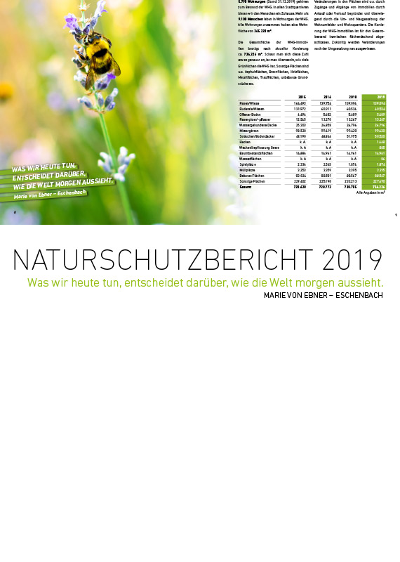 Naturschutzbericht 2019 Natur. Bewusst veröffentlicht